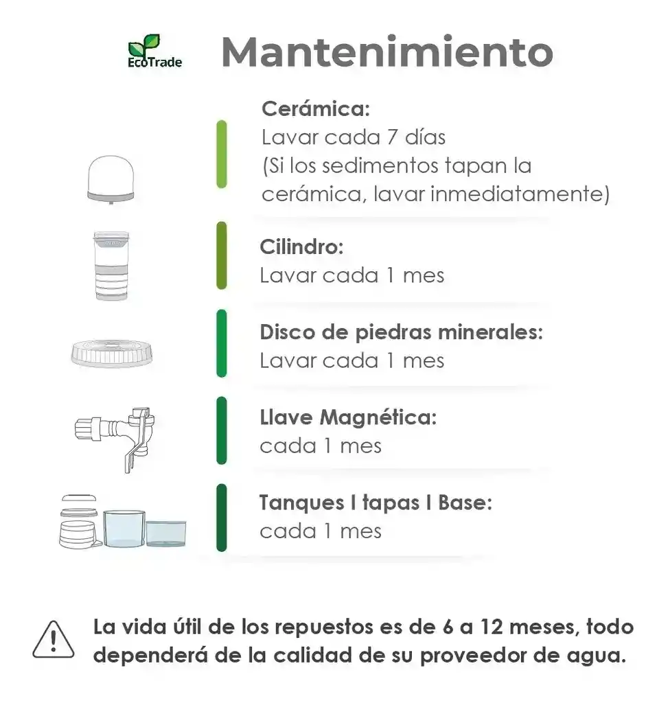 Filtro Purificador De Agua Bioenergetico Con Capacidad De 14 Litros + Llave Magnetica Imantada