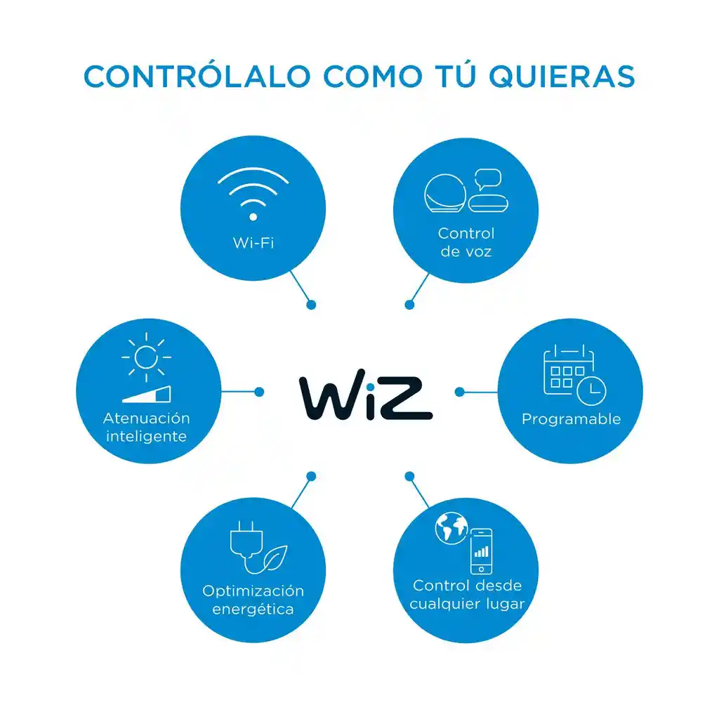 Lámpara De Mesa Led Wiz Hero Wi-fi + Ble Rgb Touch