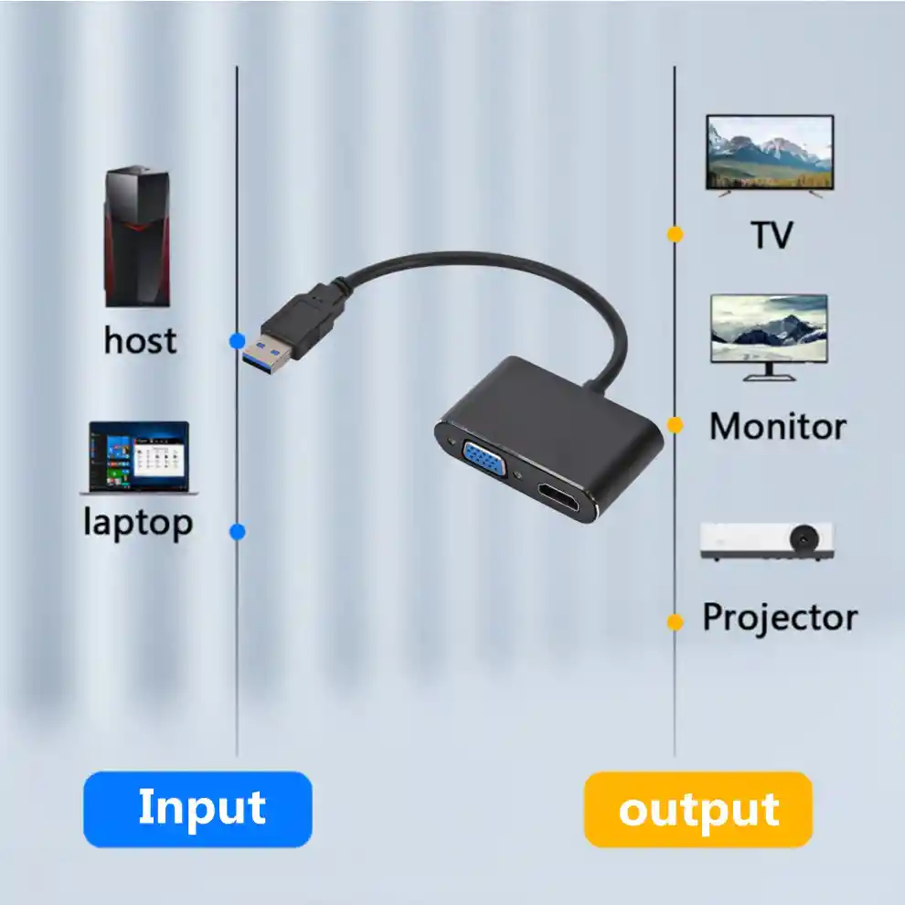Adaptador De Video Usb 3.0 A Hdmi Y Vga Escritorio Extendido