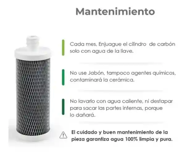 Kit De 2 Repuestos Para Filtro Purificador De Agua Alcalino