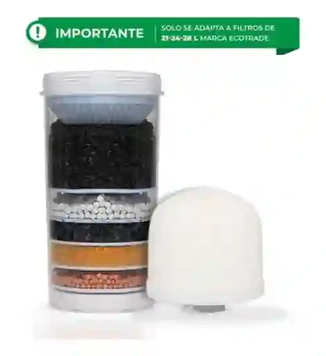 Kit De 2 Repuestos Para Filtro Purificador De Agua Con Capacidad Para 21,24,28 Litros