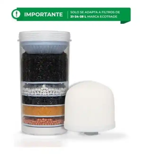 Kit De 2 Repuestos Para Filtro Purificador De Agua Con Capacidad Para 21,24,28 Litros