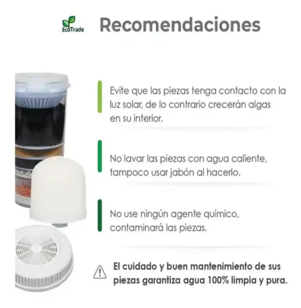 Kit De 3 Repuestos Para Filtro Purificador De Agua Con Capacidad Para 21,24,28 Litros