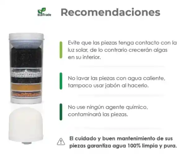 Kit De 2 Repuestos Para Filtro Purificador De Agua Para Dispensador Con Capacidad Para 14 Litros