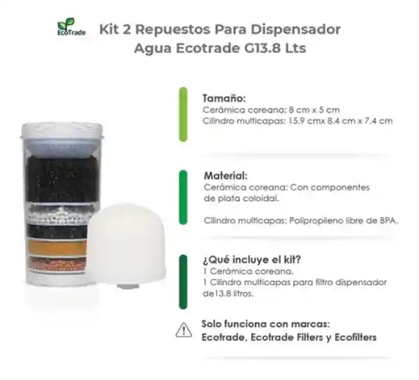 Kit De 2 Repuestos Para Filtro Purificador De Agua Para Dispensador Con Capacidad Para 14 Litros