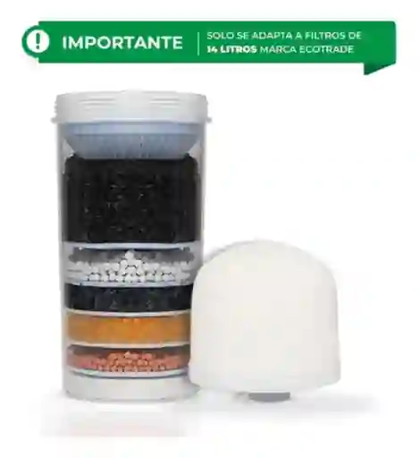 Kit De 2 Repuestos Para Filtro Purificador De Agua Para Dispensador Con Capacidad Para 14 Litros