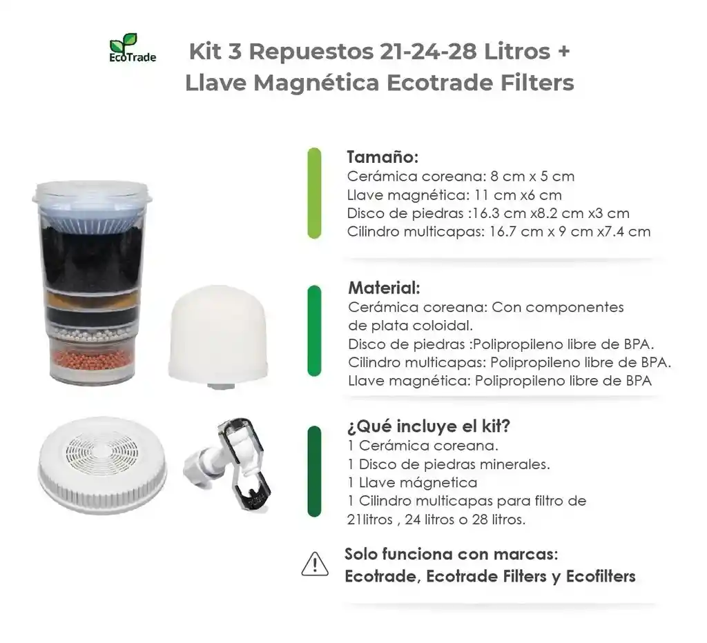 Kit De 3 Repuestos Para Filtro Purificador De Agua + Llave Magnética Imantada Con Capacidad Para 21,24,28 Litros