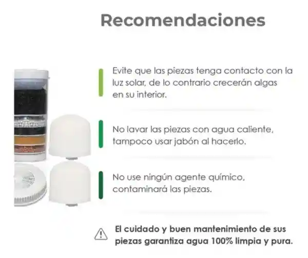 Kit De 4 Repuestos Para Filtro Purificador De Agua 14 Litros Ecotrade Filters