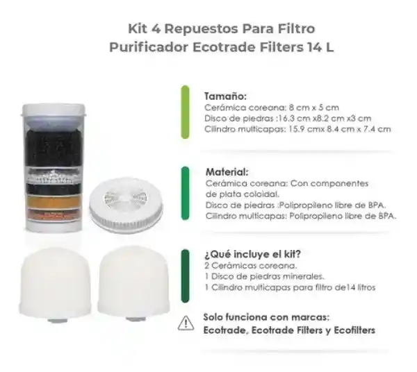 Kit De 4 Repuestos Para Filtro Purificador De Agua 14 Litros Ecotrade Filters