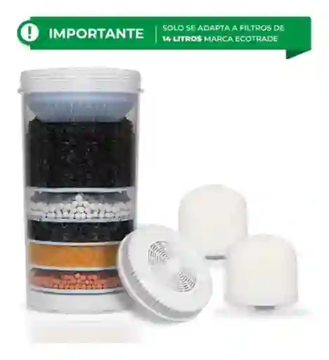 Kit De 4 Repuestos Para Filtro Purificador De Agua 14 Litros Ecotrade Filters