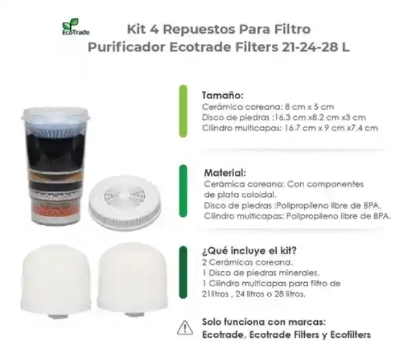 Kit De 4 Repuestos Para Filtro Purificador De Agua Con Capacidad Para 21,24,28 Litros