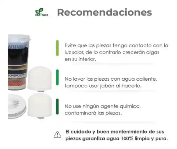 Kit De 4 Repuestos Para Filtro Purificador De Agua Con Capacidad Para 21,24,28 Litros