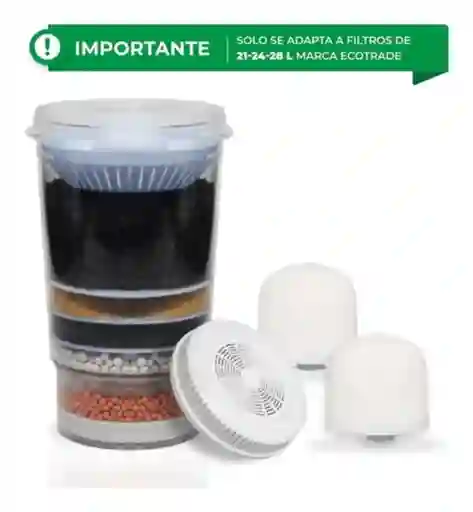 Kit De 4 Repuestos Para Filtro Purificador De Agua Con Capacidad Para 21,24,28 Litros