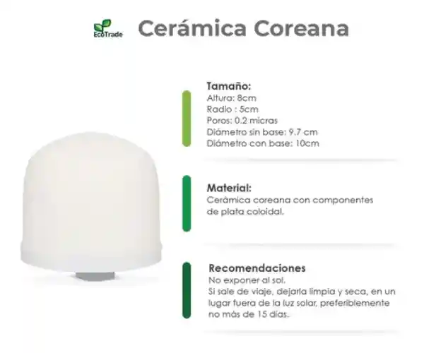 Repuesto De Cerámica Coreana Para Filtro Purificador Agua + Disco De Piedras Minerales Marinas De Capacidad De: 14,21,24,28 Litros