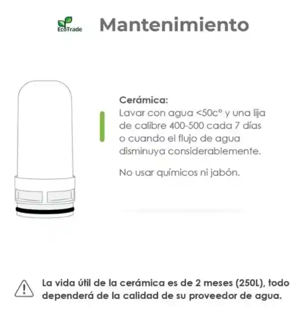 Repuesto De Cerámica Coreana Para Filtro Purificador De Agua Para Grifo De Cocina Casero: Ecotrade Filters