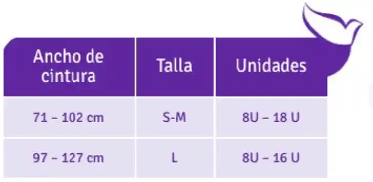 Pañales Para La Incontinencia - Pañales Adultos Talla M