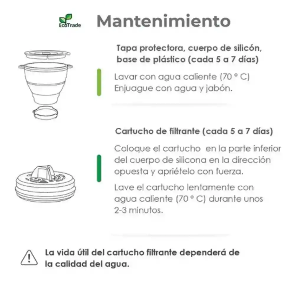 3 Repuestos Filtro Purificador De Agua Para Cocina Plegable