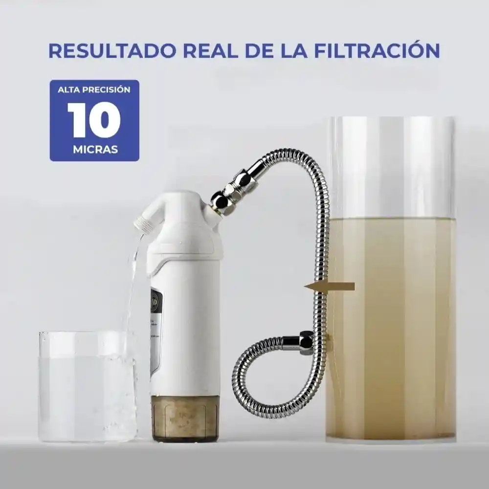 Ducha Miniwell L720h Sistema De Filtro Con Purificador Agua