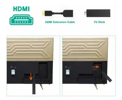 Extension Hdmi Macho A Hembra Corta 10 Cm Proteger Puerto