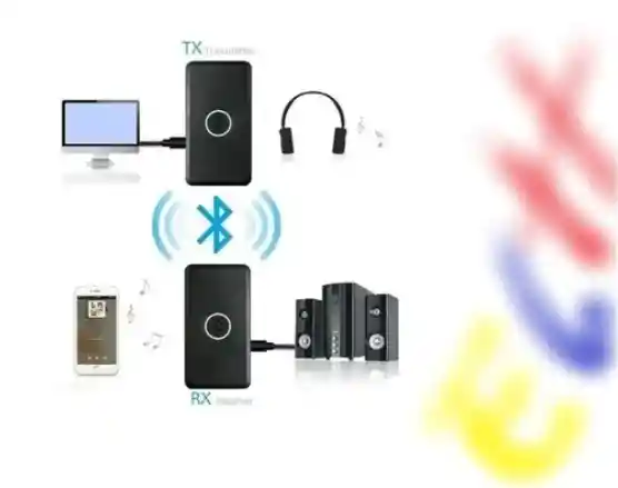 Receptor Transmisor Audio Inalambrico 2 En 1 Bluetooth Wrlss