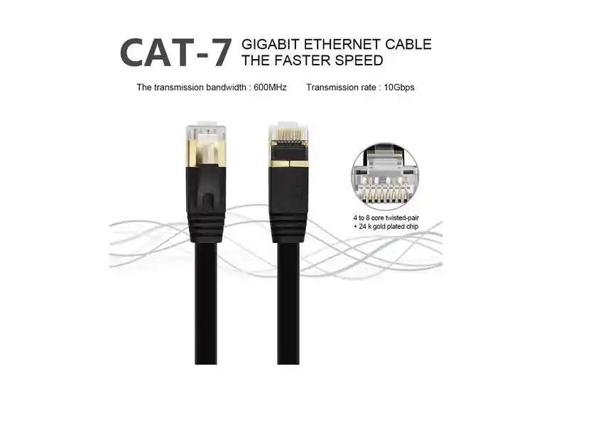 Cable De Red Utp Categoria 7 Plano 100% Cobre 1.5 Metros