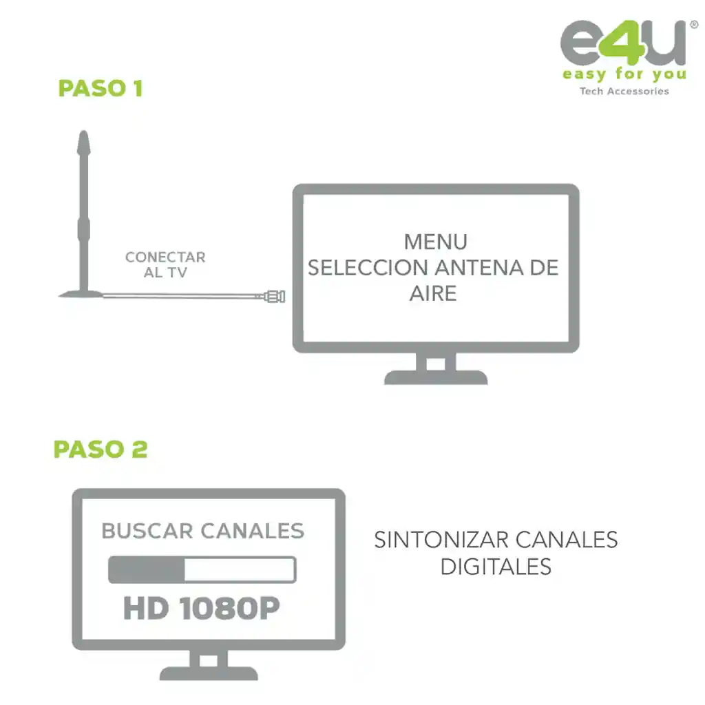 Tdt Antena Digital - Television Digital Terrestre - La Mejor Senal