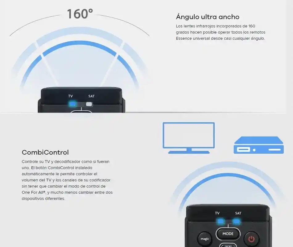 Control Remoto Universal Compatible Con 2 Equipos Ofa Negro