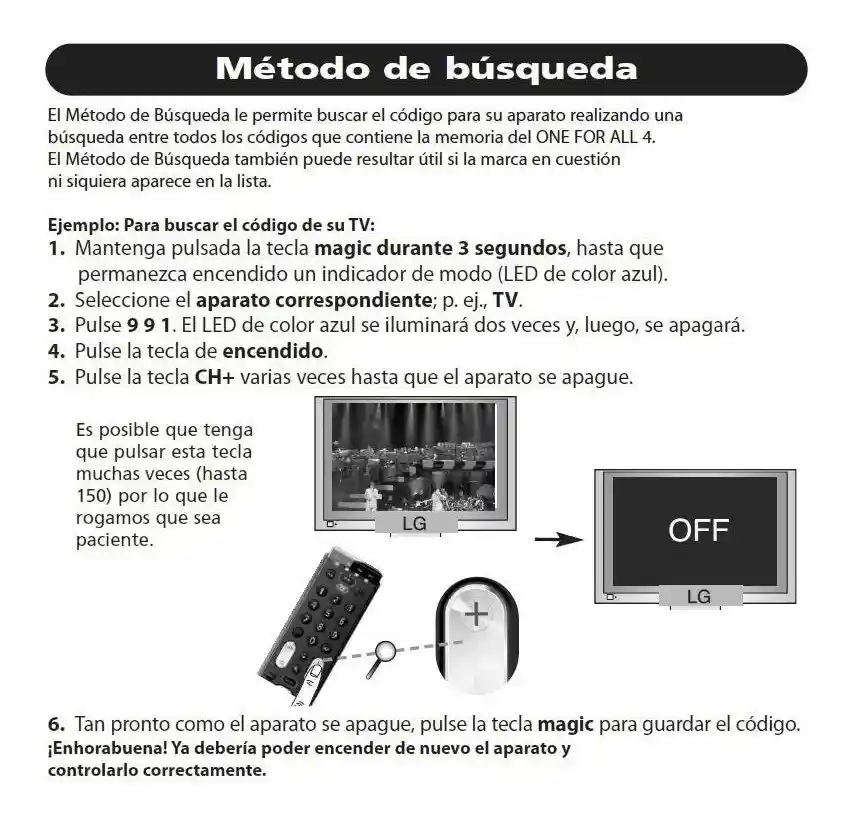 Control Remoto Universal Compatible Con 4 Equipos Ofa Negro