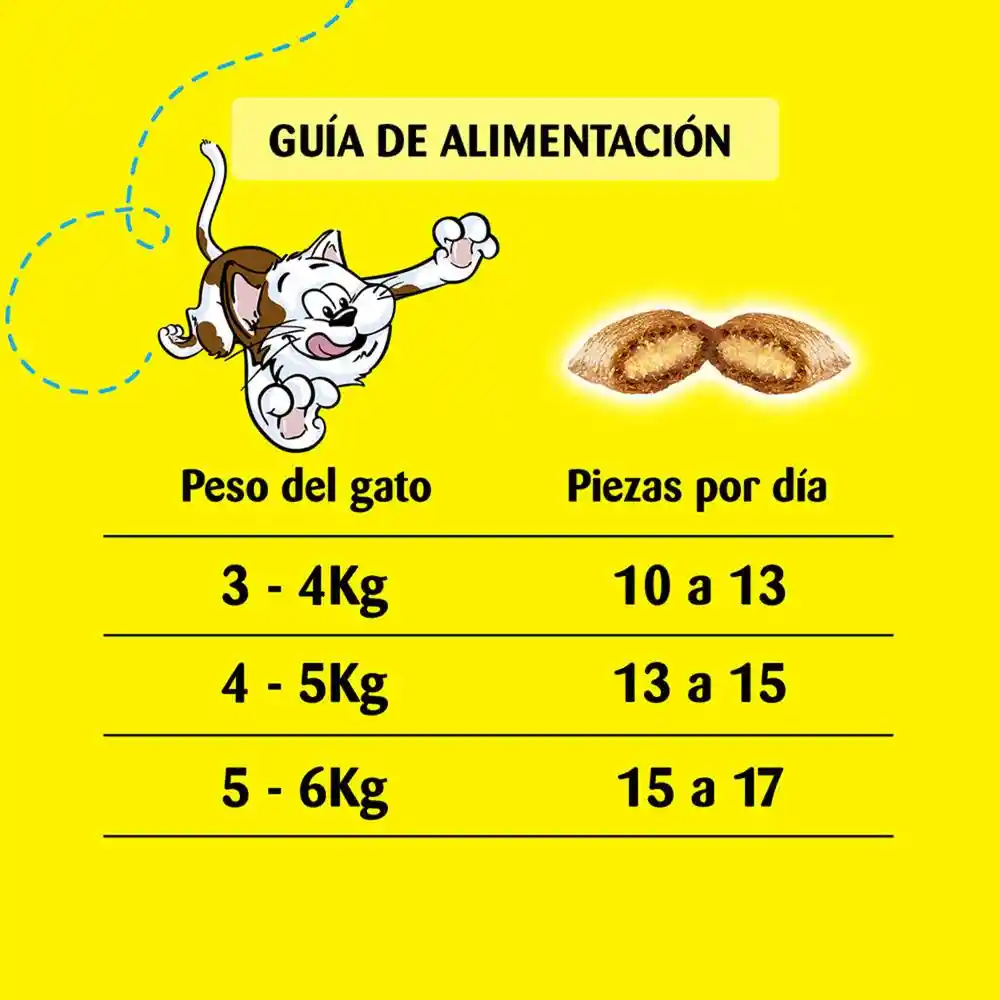 Whiskas Adu Pollo-leche 1.5kg+snacks Temptations Mix Carnes