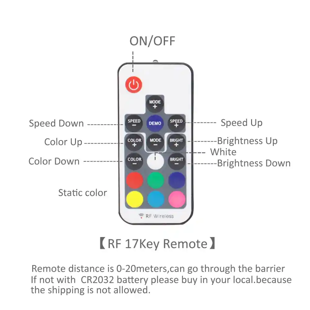 Controlador Rgb A Sata Control Remoto 4 Pínes 12 Voltios