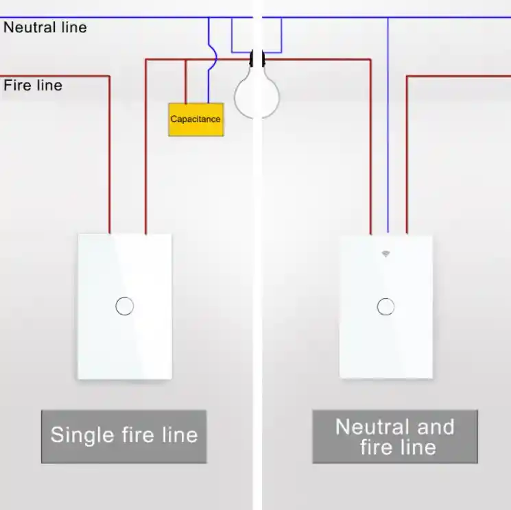 Interruptor Switch Inteligente Wifi Rf Alexa Google 2 Botone