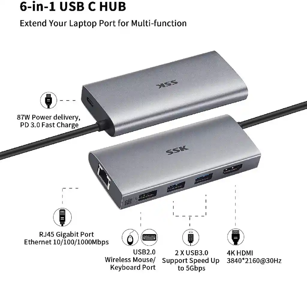 Mac Adaptador Tipo C Multipuerto Rj45 Hdmi 4K Ethernetwind