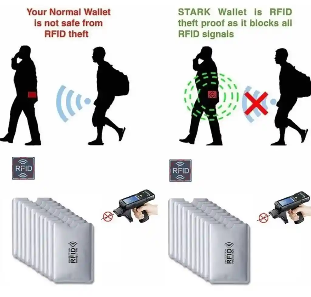 Sobres De Protección Lectura Datos Rdfi