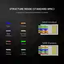 Conector Rj45 Chapado Oro Cable Red Alto Rendimiento X10