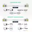 Conector Rj45 Chapado Oro Cable Red Alto Rendimiento X10