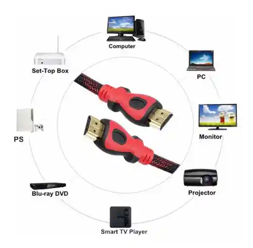 Cable Hdmi De 10m Mallado - Alta Velocidad 1080p 4k