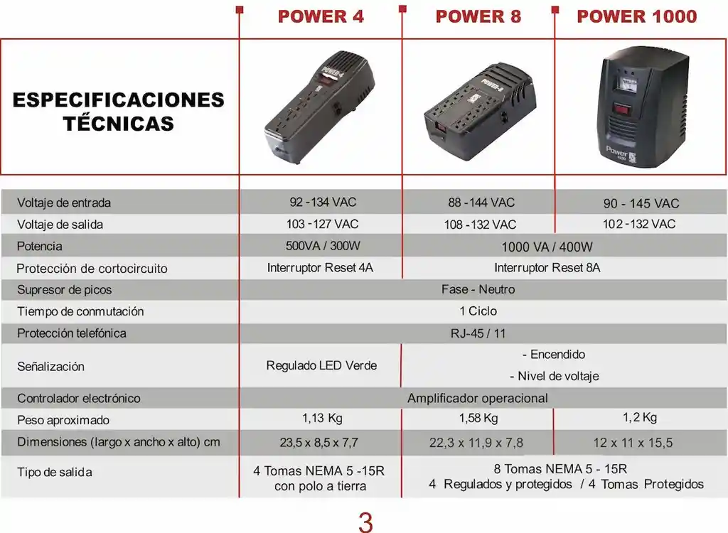 Regulador Electrónico De Voltaje Magom Power 8 De 400 Watts