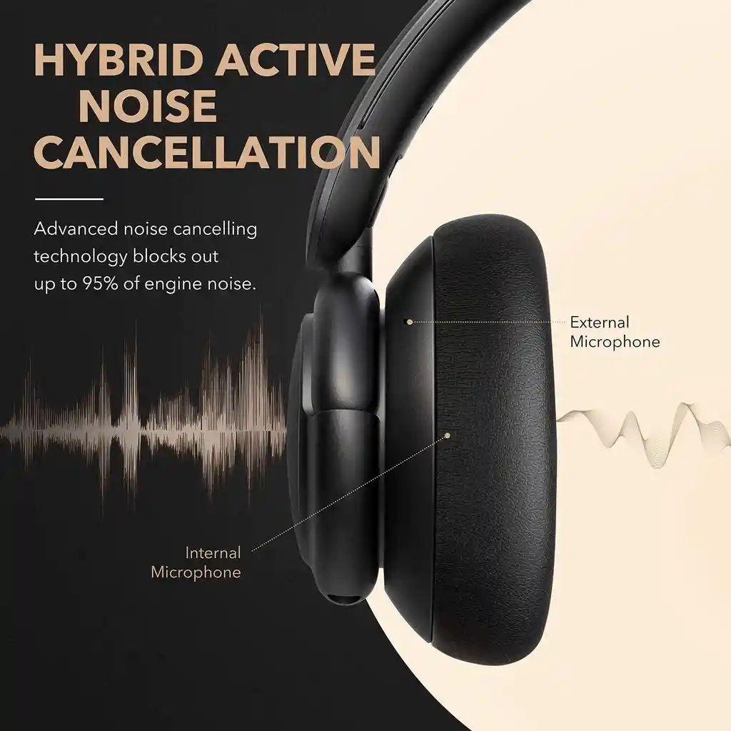 Audifonos Diadema Soundcore Cancelacion Ruido Life 40 Horas