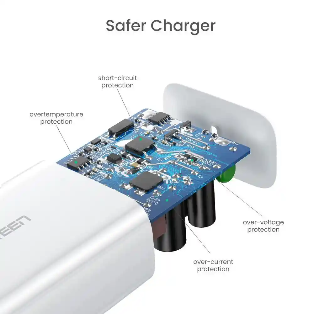 Adaptador Cabeza Poder Carga Rapida Premium Iphone Ipad 5v