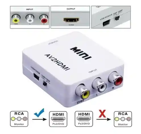 Convertidor De Video Rca A Hdmi