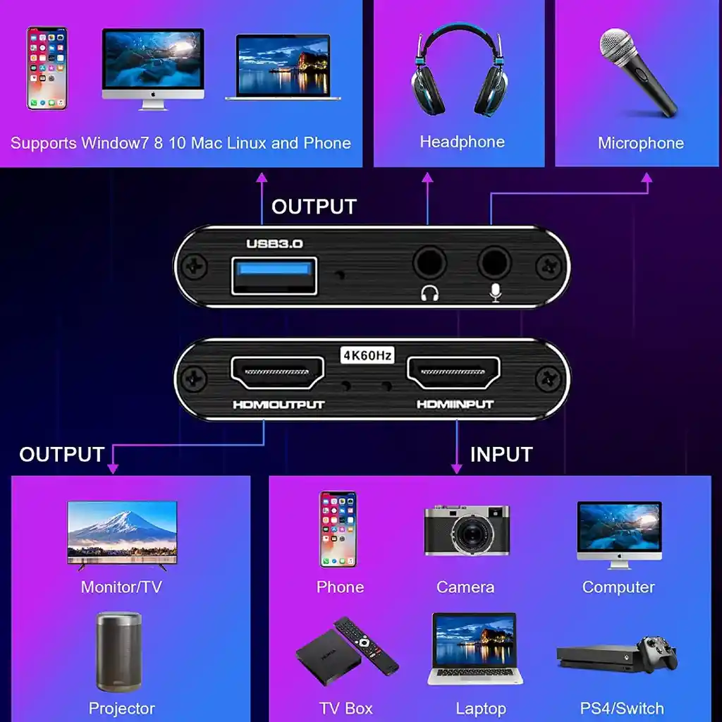 Capturador Video Y Audio Hdmi Usb Transmision En Vivo 60 Fps