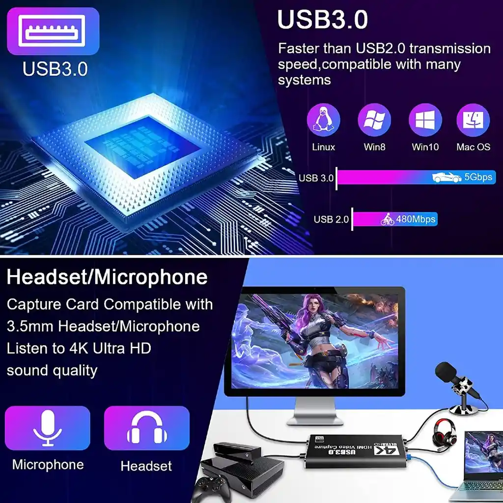 Capturador Video Y Audio Hdmi Usb Transmision En Vivo 60 Fps