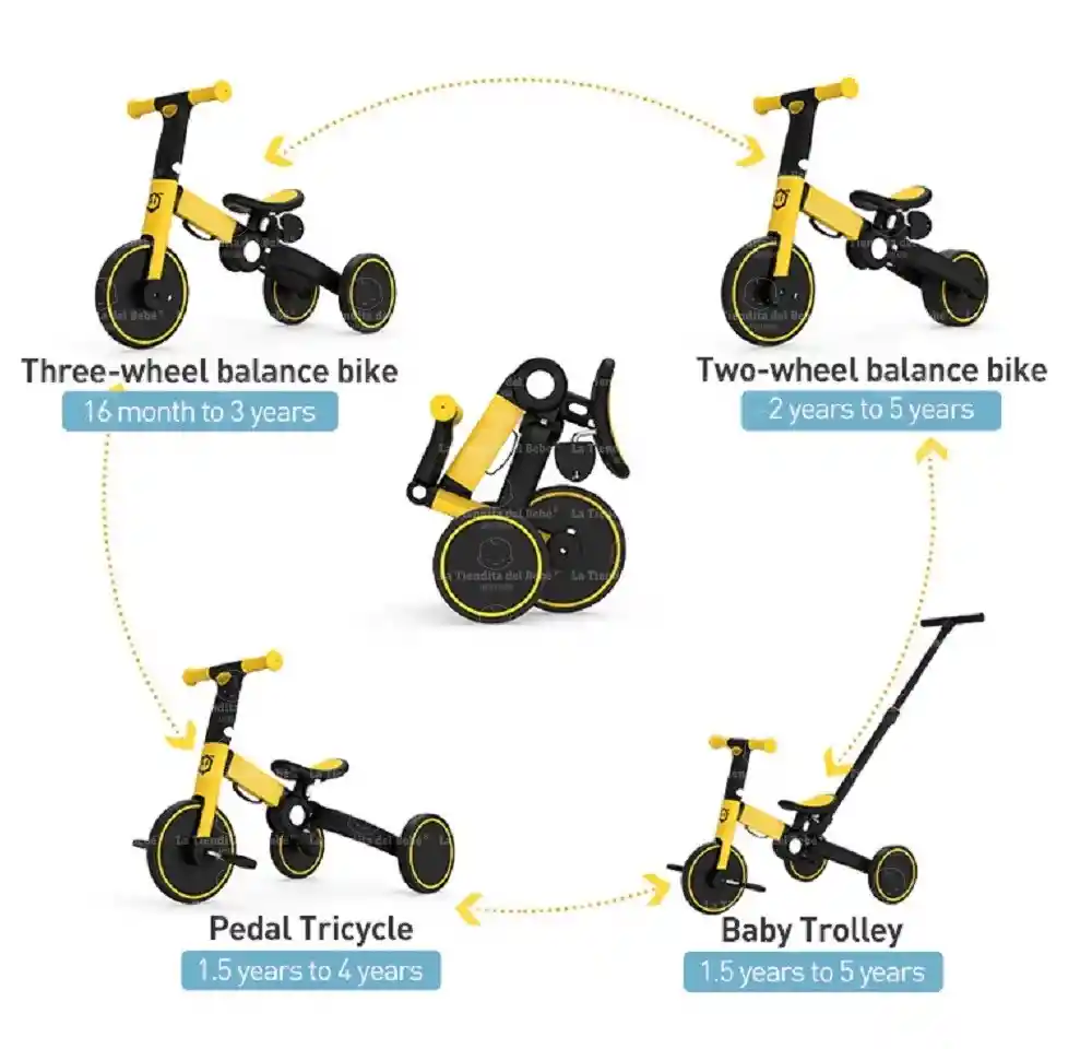 Triciclo Con Guía Y Bicicleta Inicación 5 En 1 Bebe Niño Niña Color Blanco