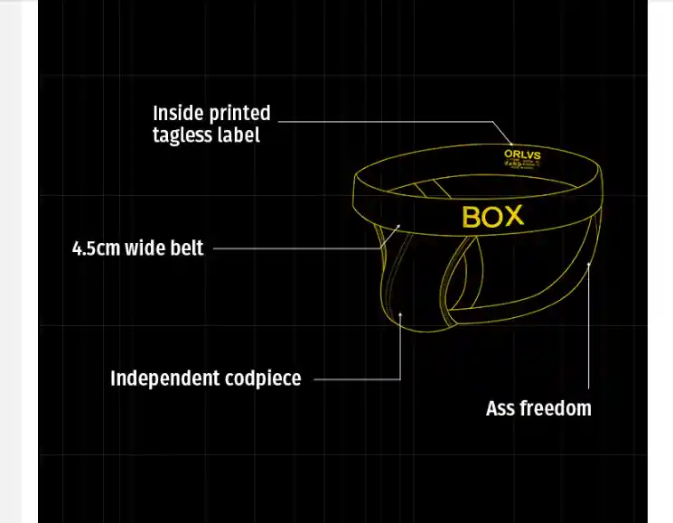 Suspensorio X 2 Box Blanco & Negro Importado Jockstrap Hombre Men 95% Cottom