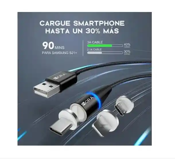 Cable Magnético 3 En 1 Carga Rápida Usb V8,lightning,c