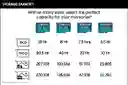 Microsdxc 512 Gb Original Full Hd Samsung Evo Select 130 Mb/s