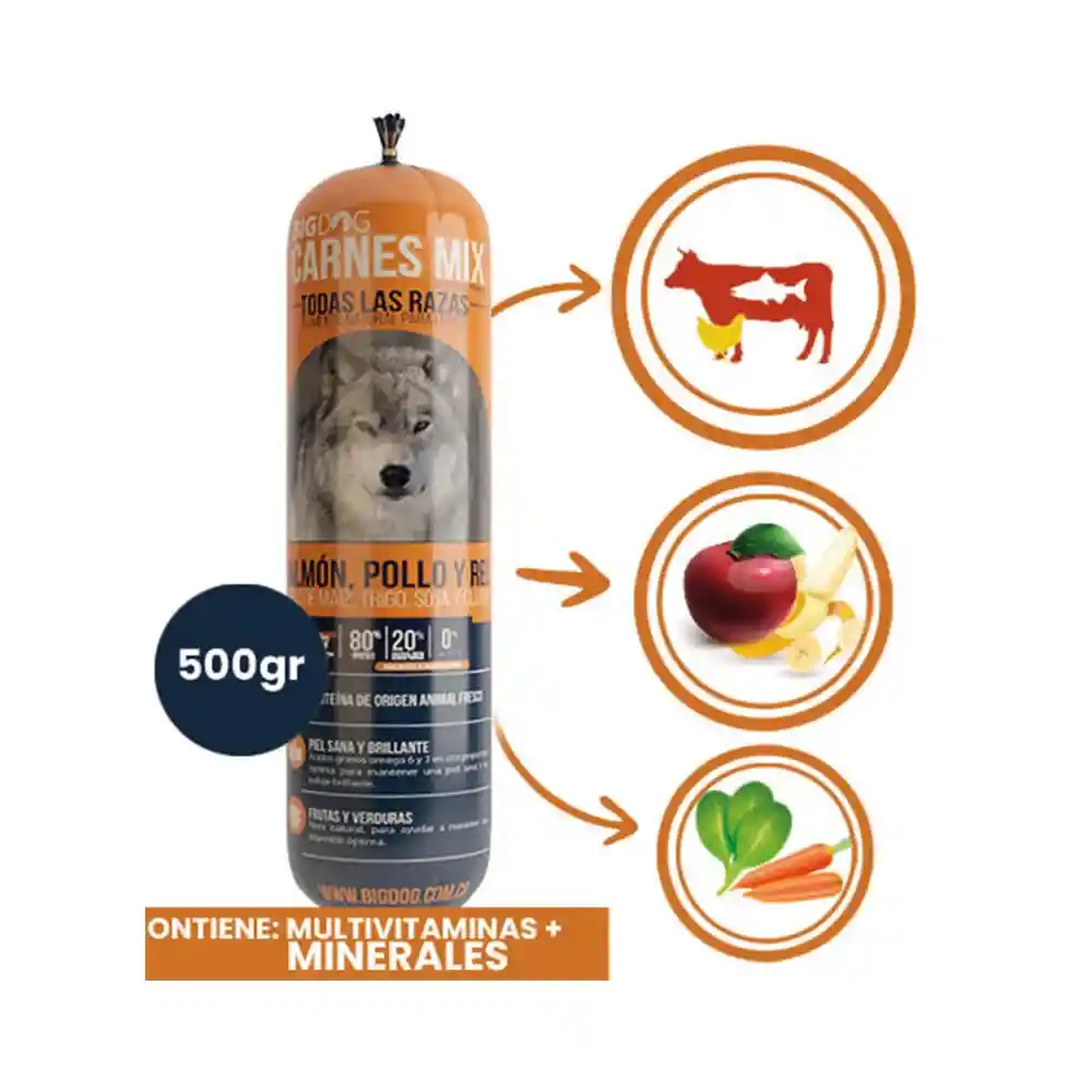  Barf  Big Dog  Carnes Mix X 30 Unds (15 Kilos) 