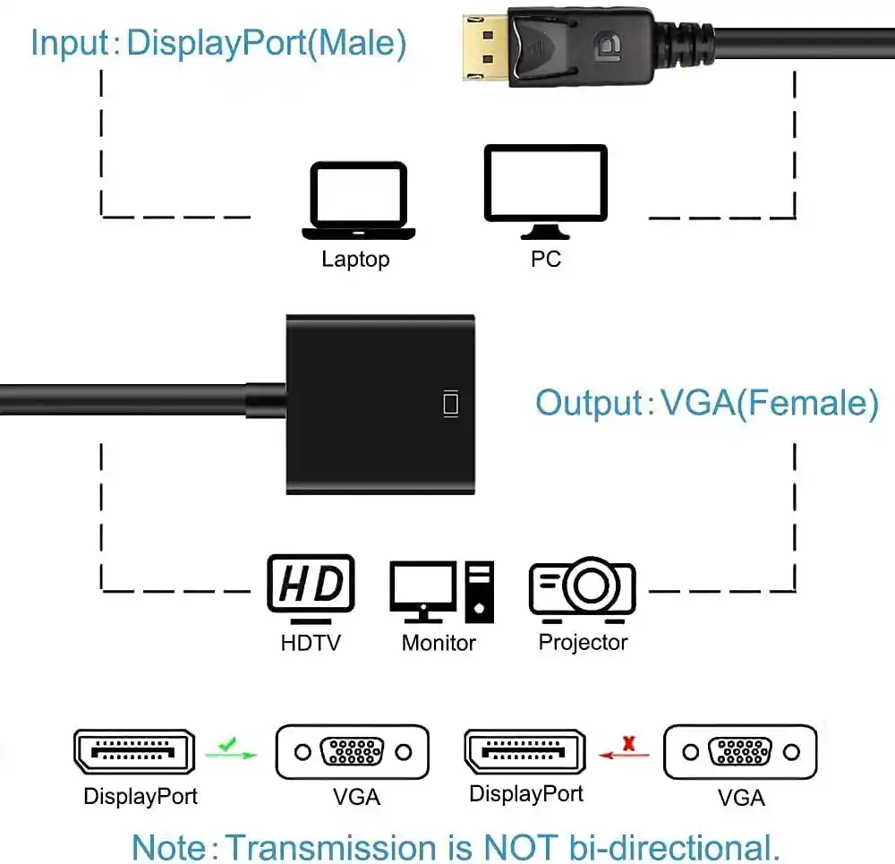 Displayport A Vga Hembra Convertidor Pc Cable Adaptador Display Port A Vga Full Hd