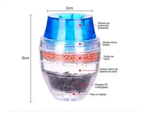 Purificador De Agua Para Llave Filtro Grifos Cocina Oferta