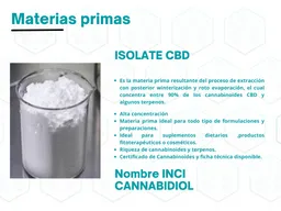 Cbd Isolate En Polvo 98%